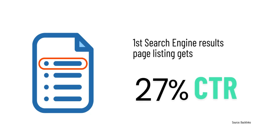 search engine optimization