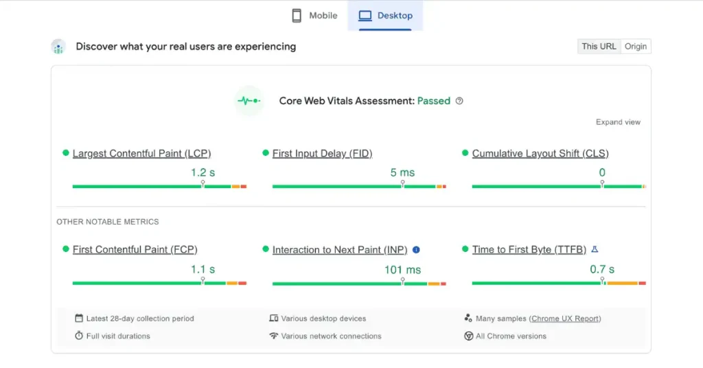 Core Web vitals as per google search results