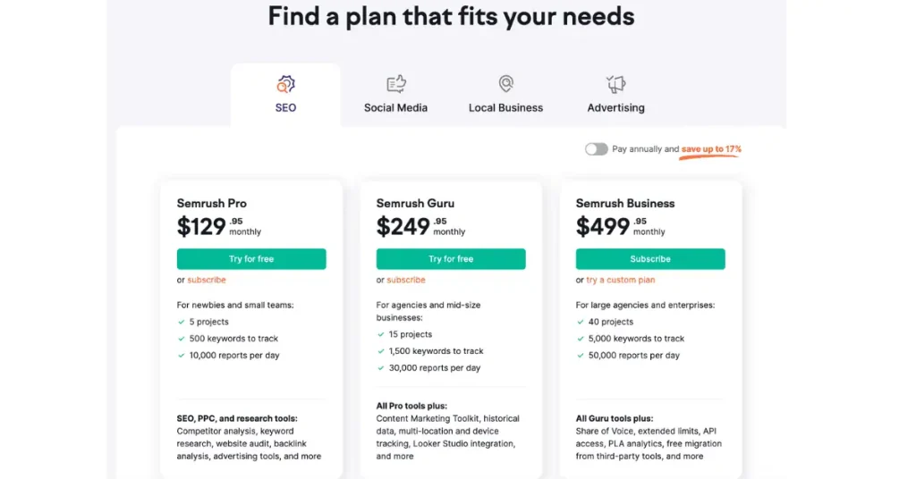 Semrush catapults seo strategy 
