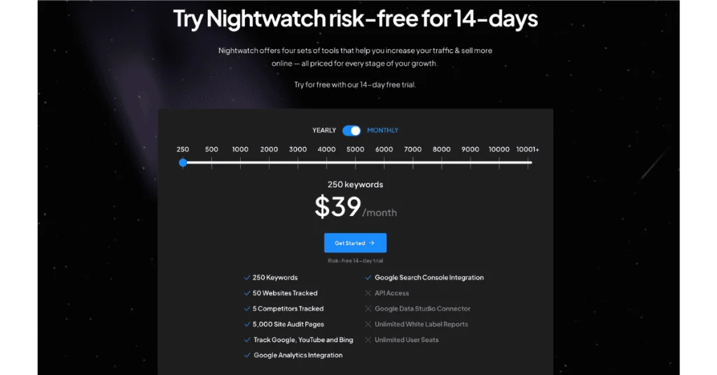 Nightwatch pricing plans