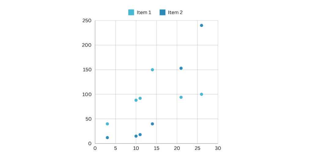 search engine results