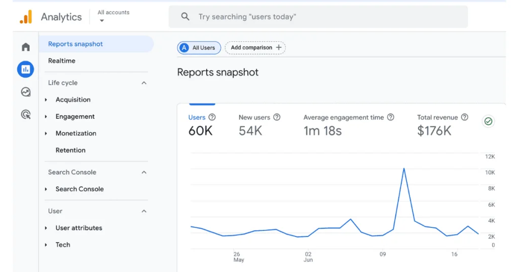 google analytics account