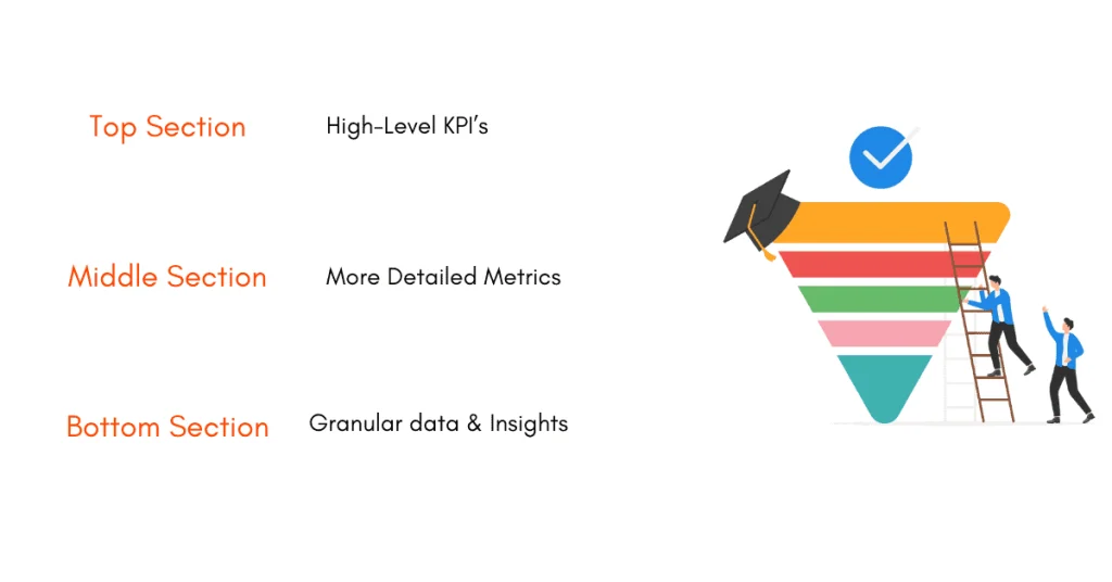 seo analytics dashboard