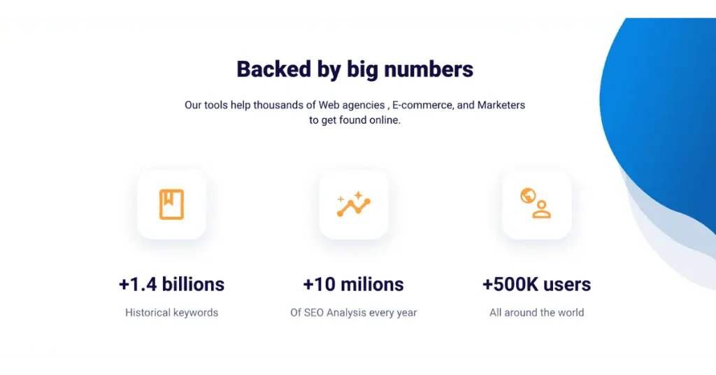 keyword rank tracker