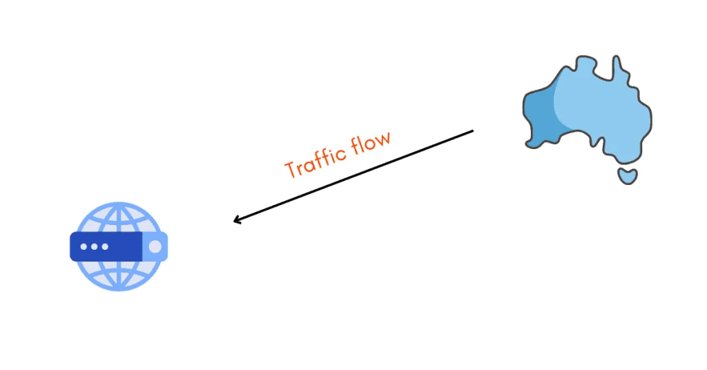 search engine optimization