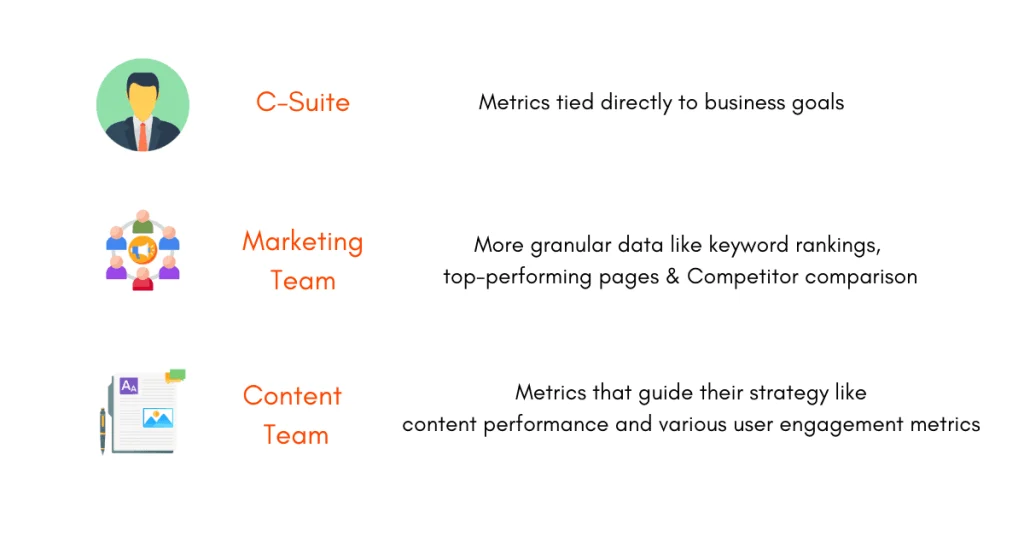 google analytics account