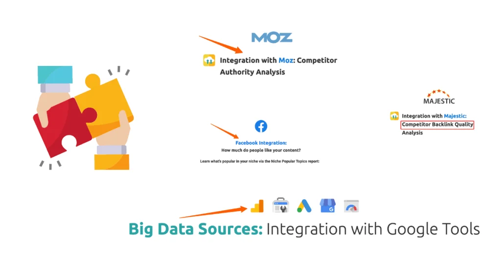 other search engines