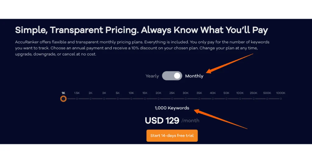 keyword rank tracking
