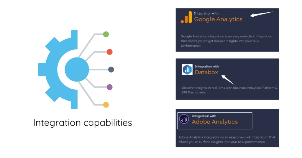 tracking keyword rankings