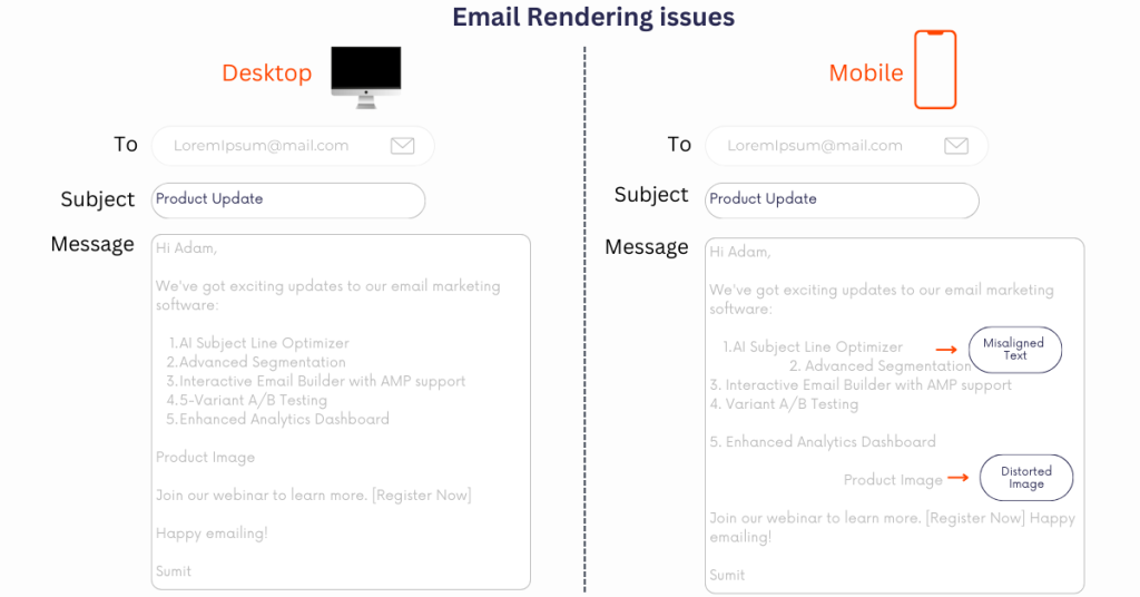 Email rendering 
