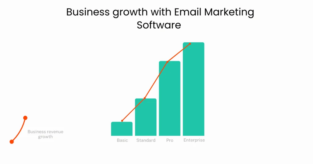 email marketing tool