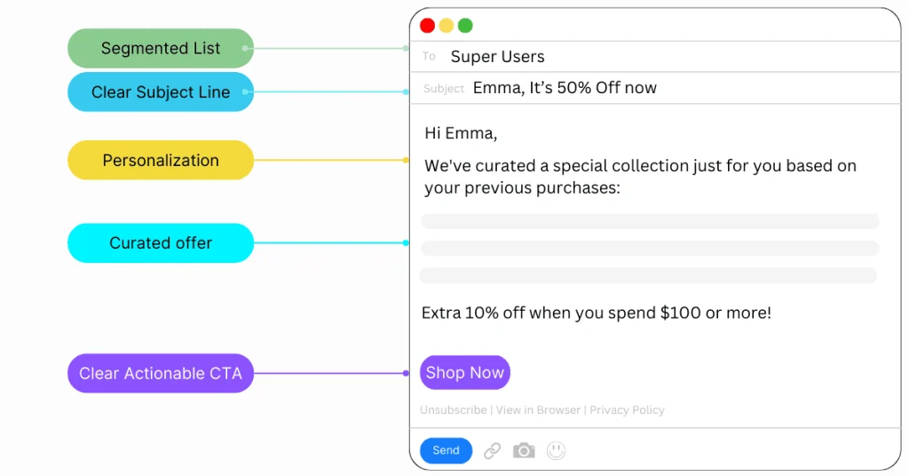 segmented and targeted emails